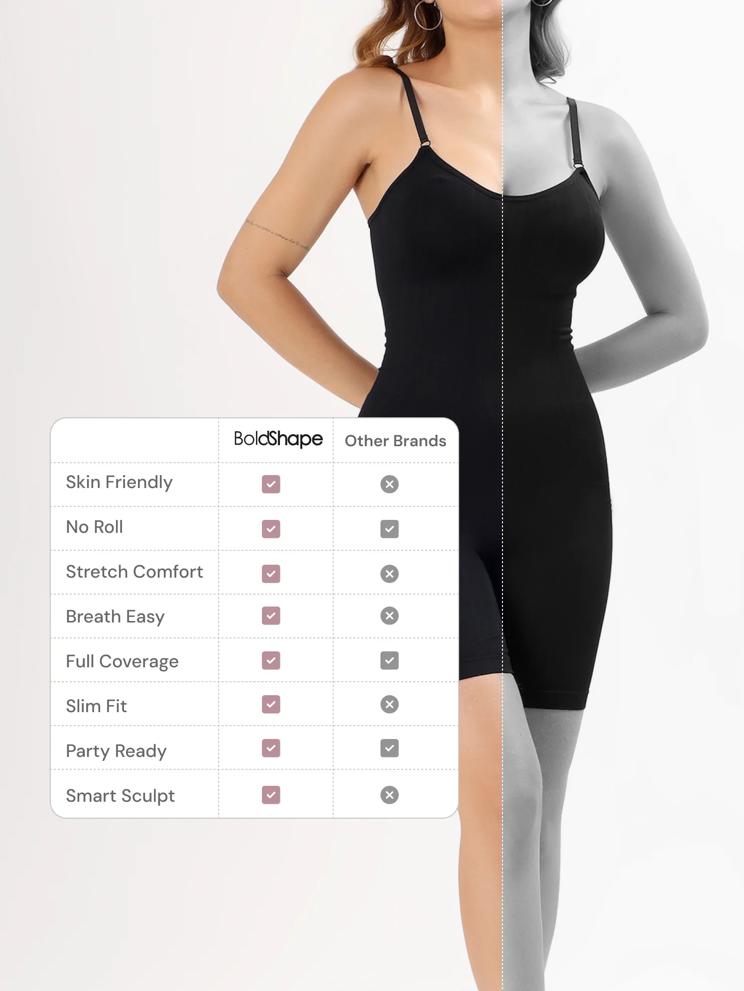 BoldShape™  Mid SculptThigh Bodysuit