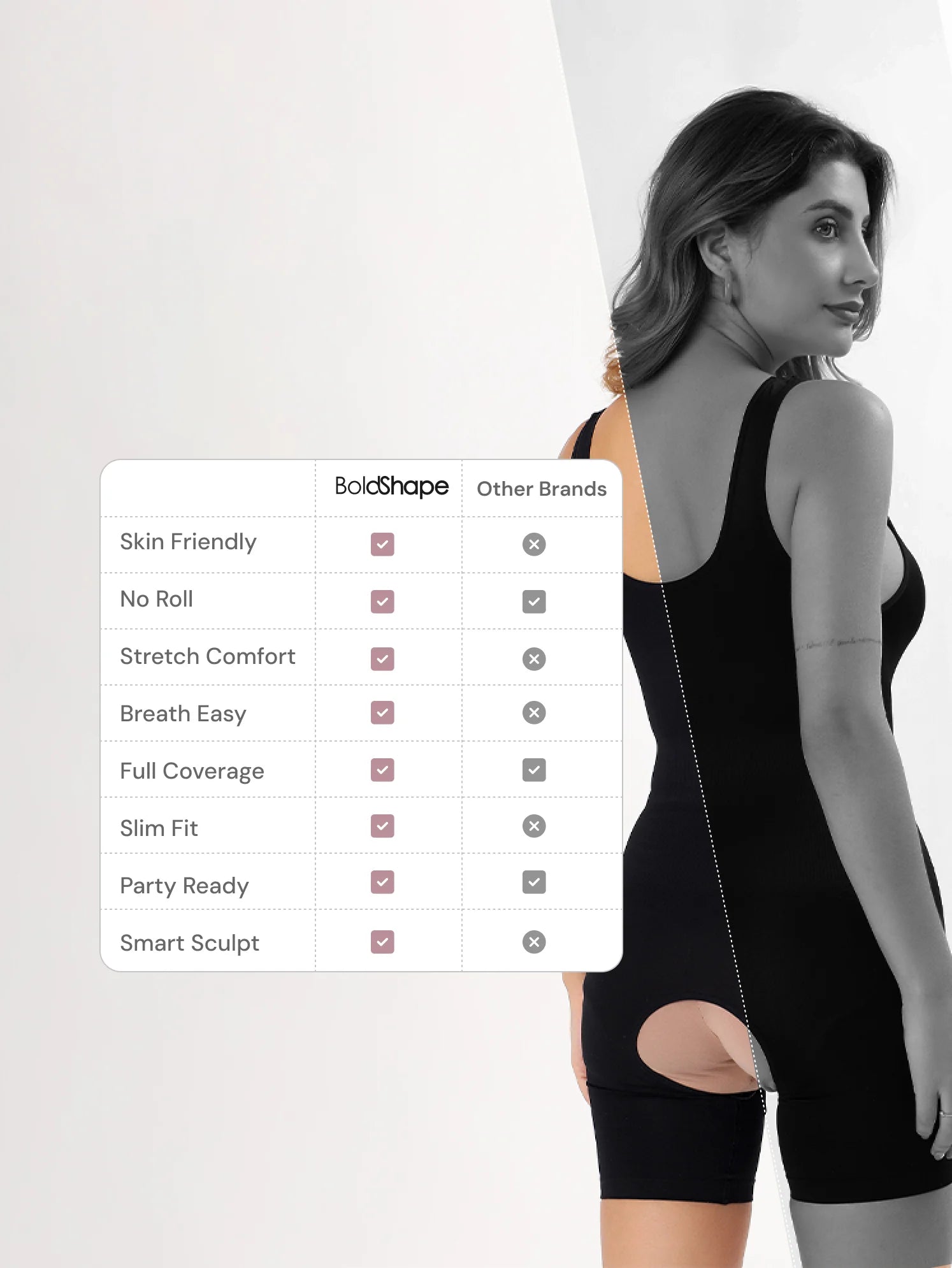 BoldShape™ PowerSculpt Mid Thigh Bodysuit